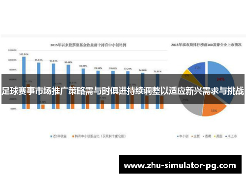 足球赛事市场推广策略需与时俱进持续调整以适应新兴需求与挑战 足球赛事市场推广策略需与时俱进持续调整以适应新兴需求与挑战