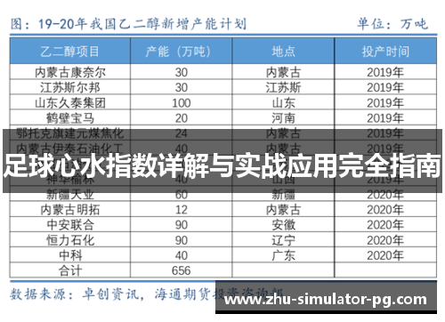 足球心水指数详解与实战应用完全指南