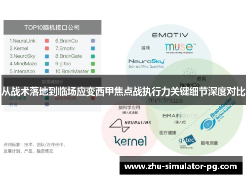 从战术落地到临场应变西甲焦点战执行力关键细节深度对比 从战术落地到临场应变西甲焦点战执行力关键细节深度对比