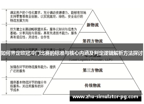 如何界定欧冠冷门比赛的标准与核心内涵及判定逻辑解析方法探讨 如何界定欧冠冷门比赛的标准与核心内涵及判定逻辑解析方法探讨