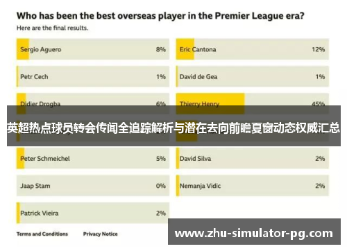英超热点球员转会传闻全追踪解析与潜在去向前瞻夏窗动态权威汇总 英超热点球员转会传闻全追踪解析与潜在去向前瞻夏窗动态权威汇总
