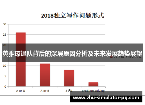 黄雅琼退队背后的深层原因分析及未来发展趋势展望