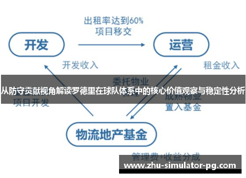 从防守贡献视角解读罗德里在球队体系中的核心价值观察与稳定性分析 从防守贡献视角解读罗德里在球队体系中的核心价值观察与稳定性分析