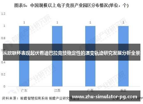 从欧联杯表现起伏看迪巴拉竞技稳定性的演变轨迹研究发展分析全景 从欧联杯表现起伏看迪巴拉竞技稳定性的演变轨迹研究发展分析全景
