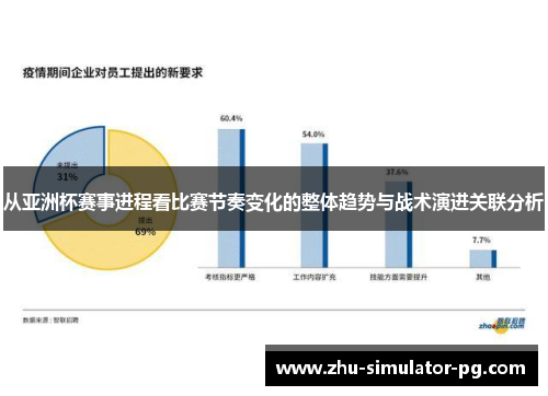 从亚洲杯赛事进程看比赛节奏变化的整体趋势与战术演进关联分析 从亚洲杯赛事进程看比赛节奏变化的整体趋势与战术演进关联分析